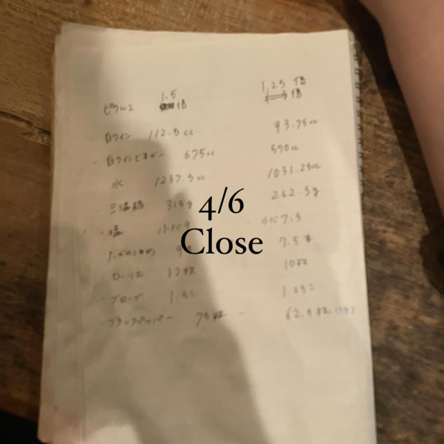 4月6日日曜日お休み頂きます